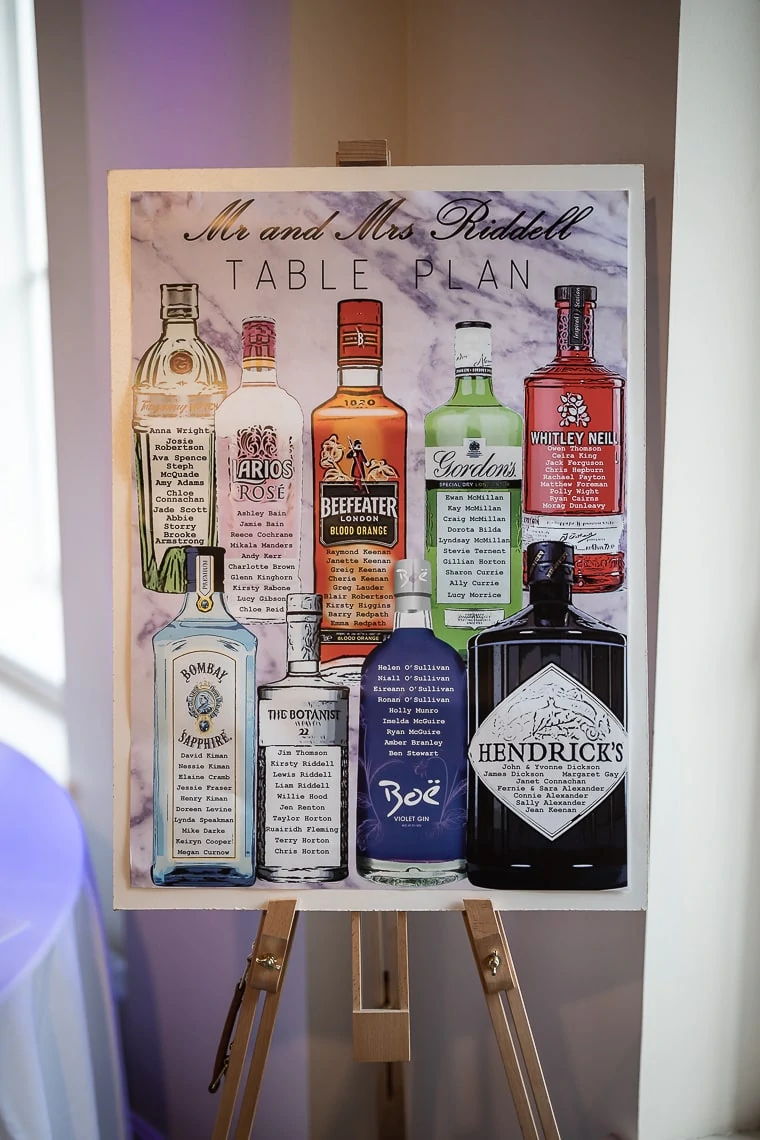 Wedding seating plan displayed on an easel, creatively designed with illustrations of various gin bottles labeled with guest names.