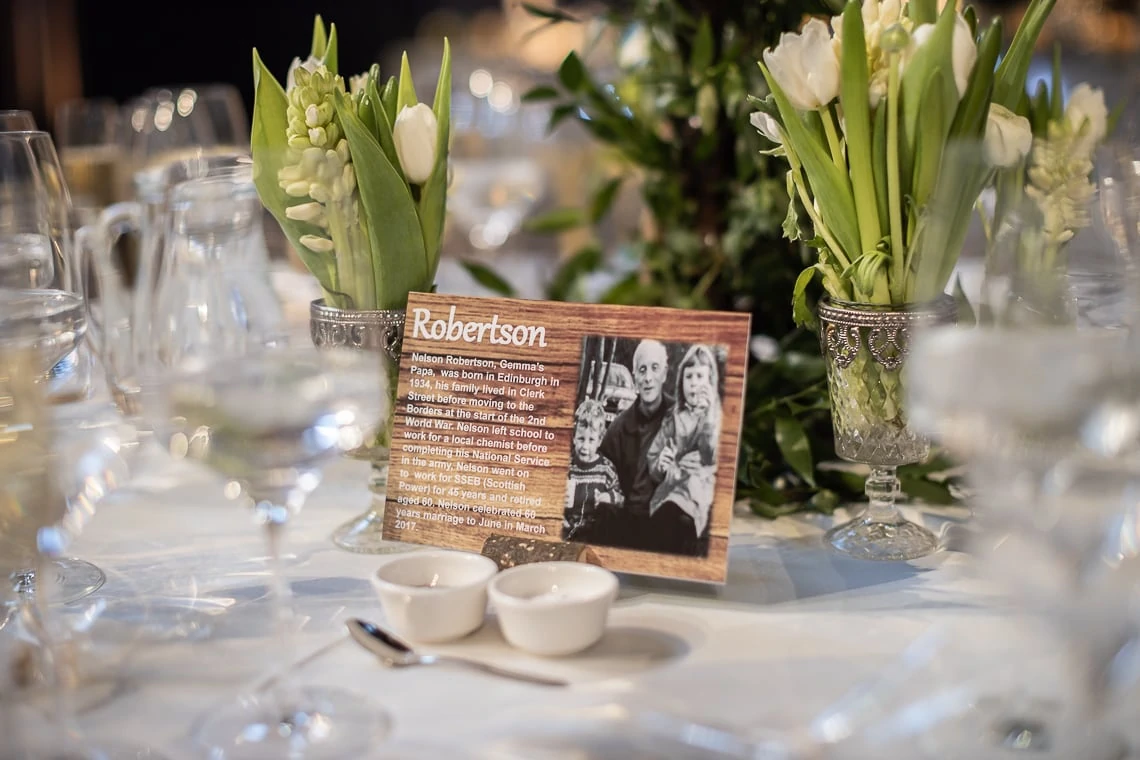 table name card